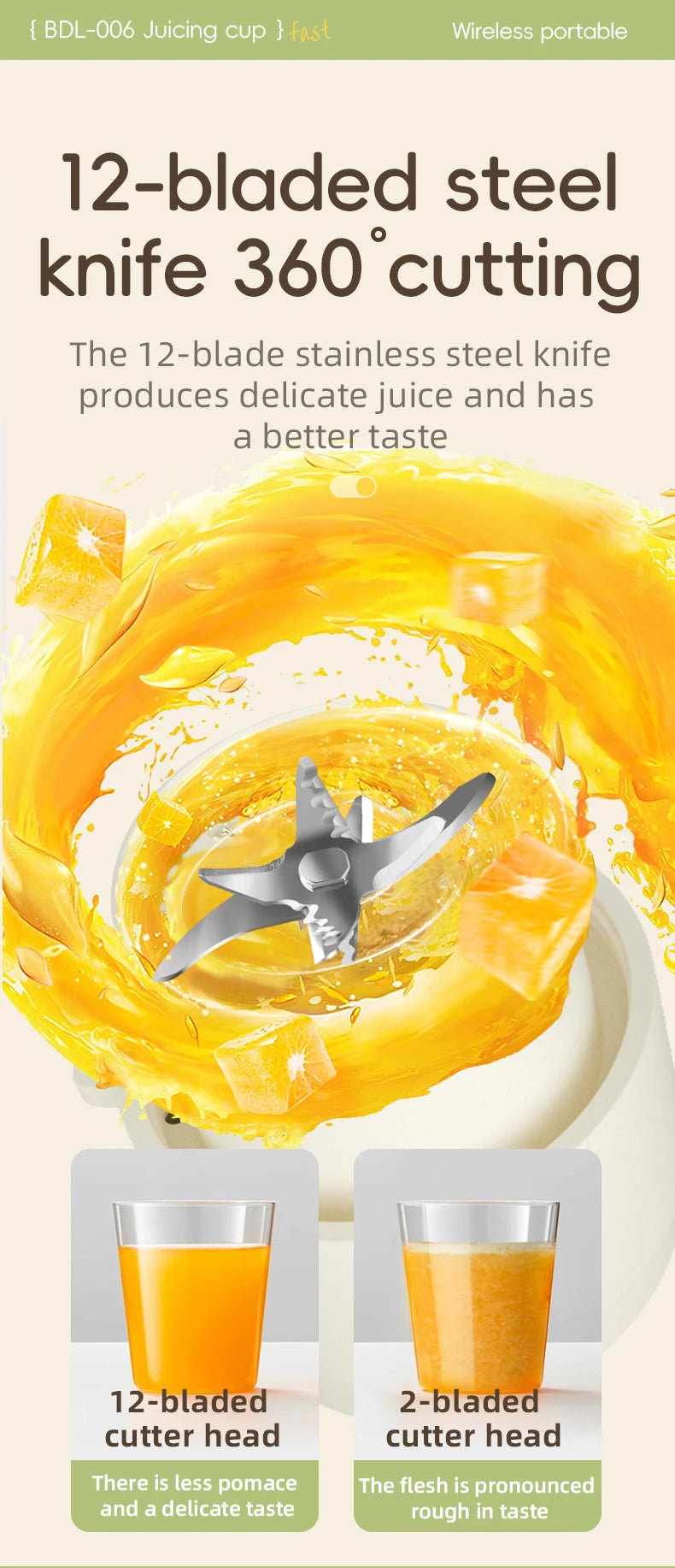 JuiceCup Pro 12-Blade Portable Blender